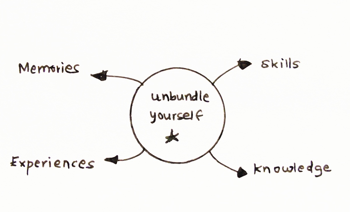 unbundle